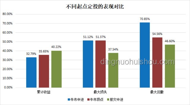 高考结束后的人生转折：校门外的多元选择与趋势分析